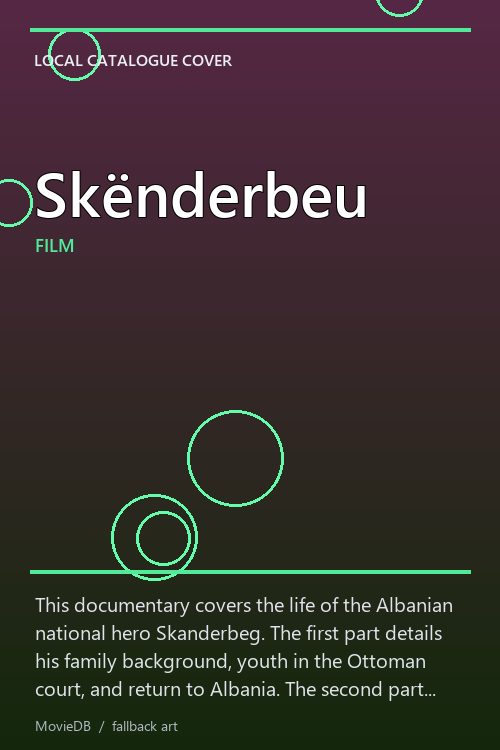 Skënderbeu poster