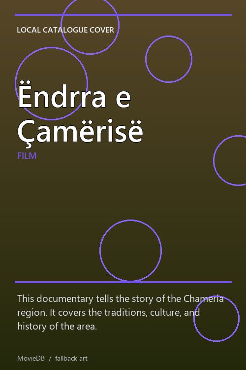 Ëndrra e Çamërisë poster