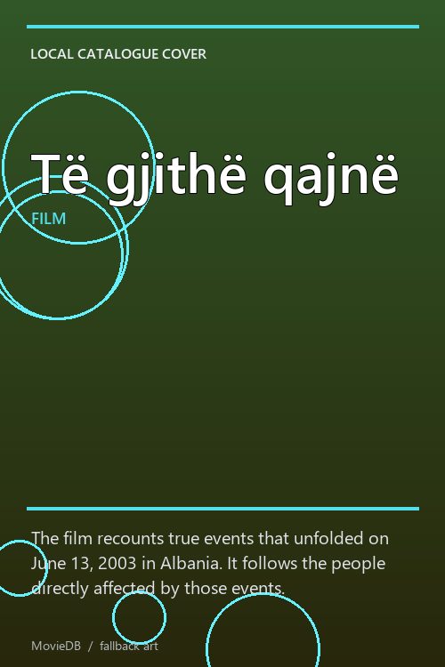 Të gjithë qajnë poster
