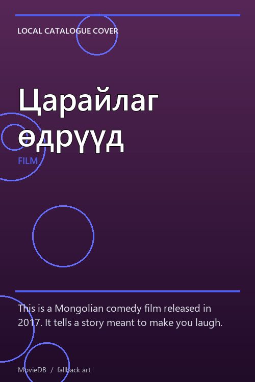 Царайлаг өдрүүд poster