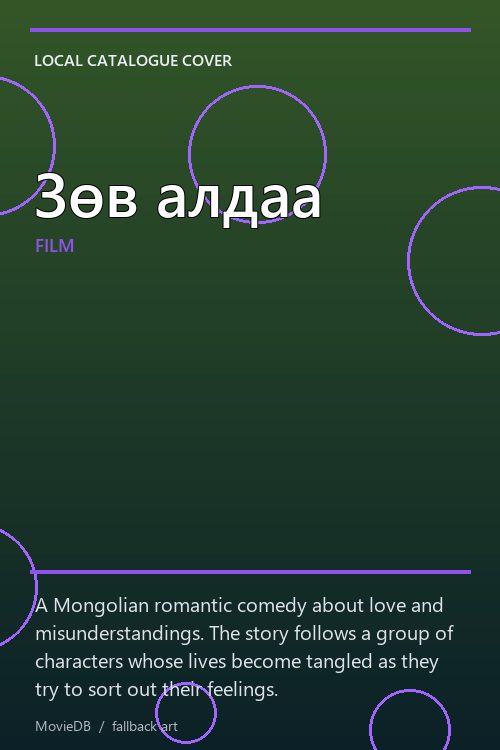 Зөв алдаа poster