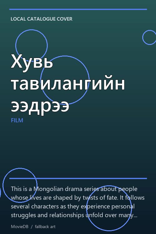 Хувь тавилангийн ээдрээ poster