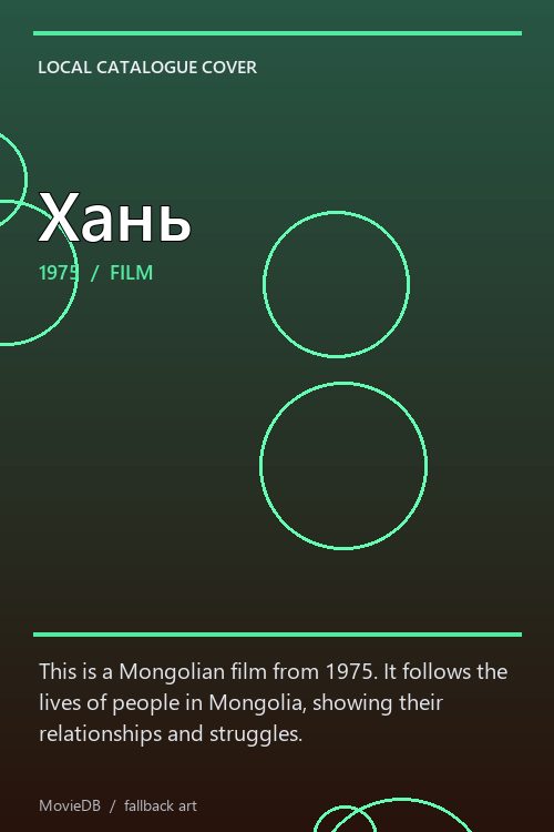 Хань poster