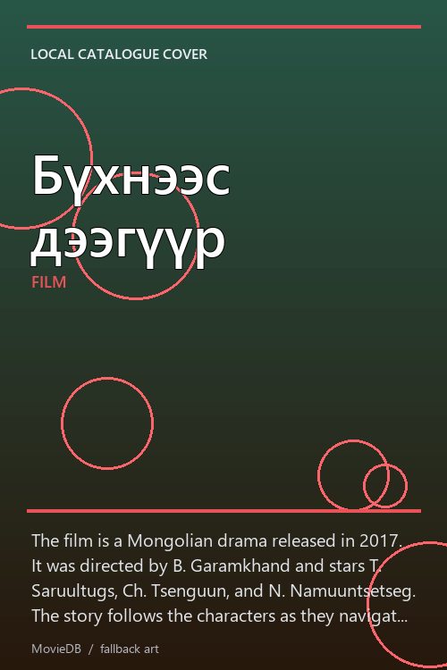 Бүхнээс дээгүүр poster