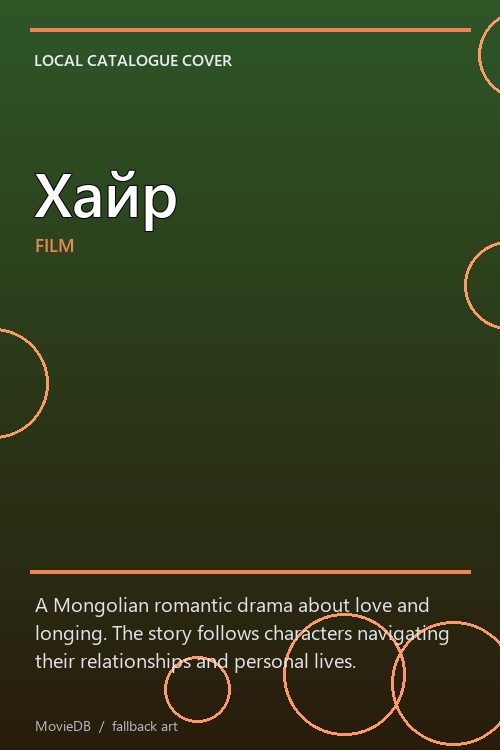 Хайр poster