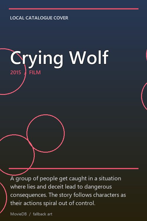Crying Wolf poster