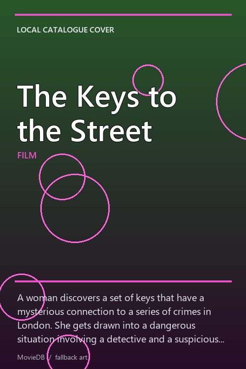 The Keys to the Street poster