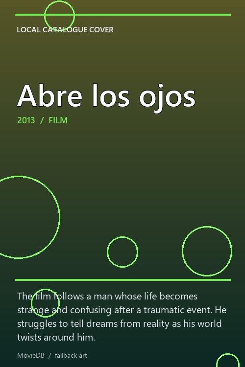 Abre los ojos poster