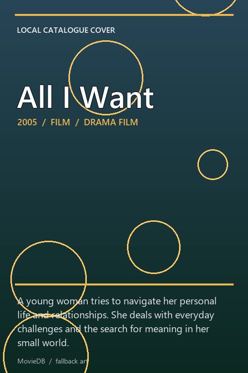 All I Want poster