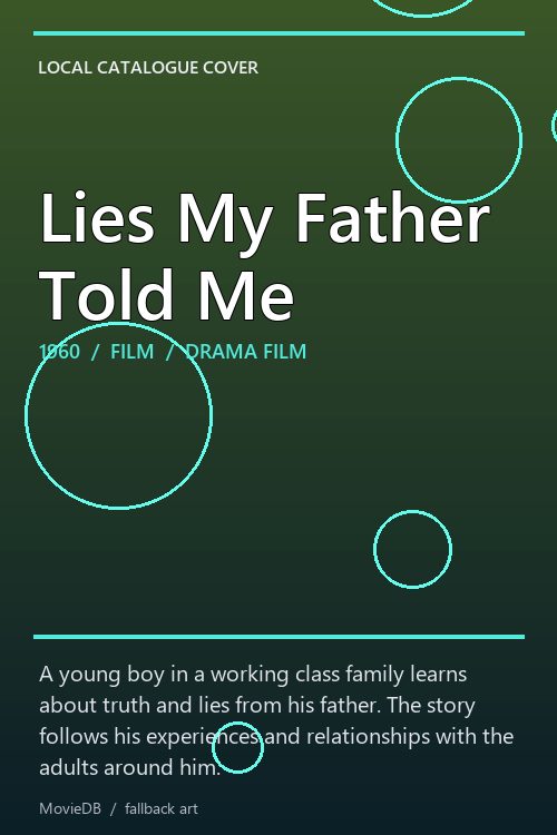 Lies My Father Told Me poster
