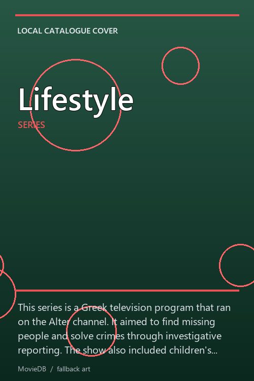 Lifestyle poster