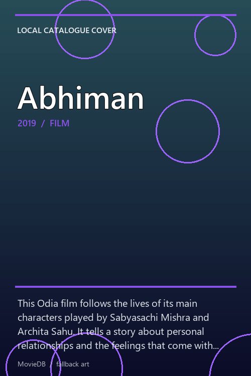 Abhiman poster