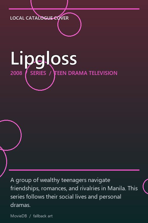 Lipgloss poster