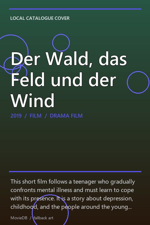Der Wald, das Feld und der Wind poster