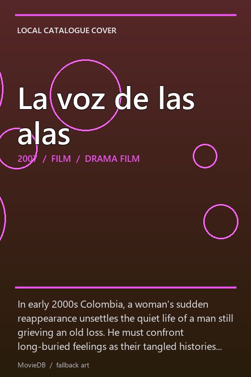 La voz de las alas poster