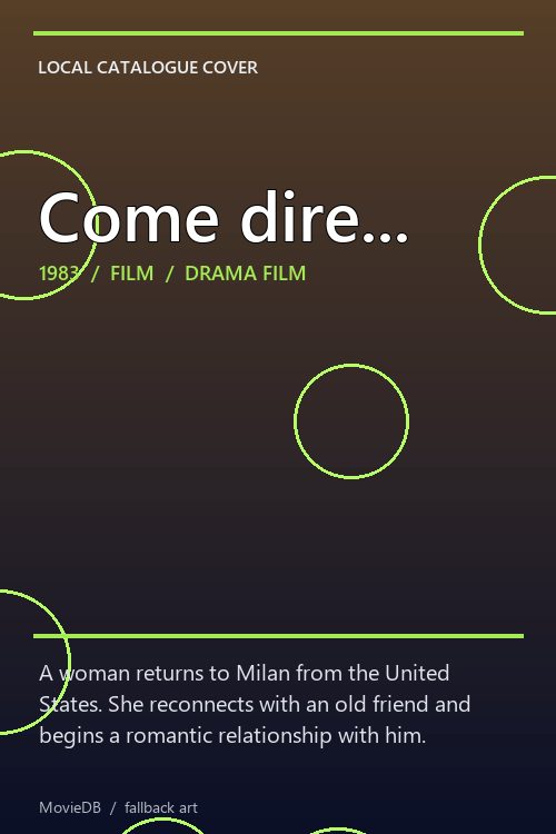 Come dire... poster