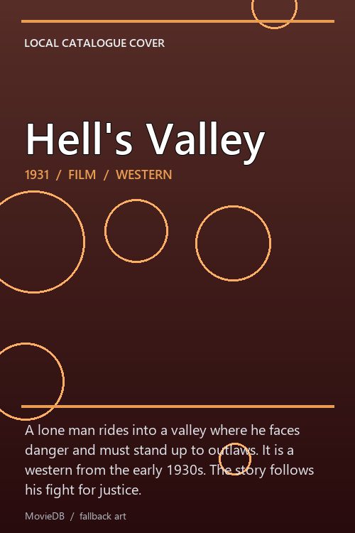 Hell's Valley poster