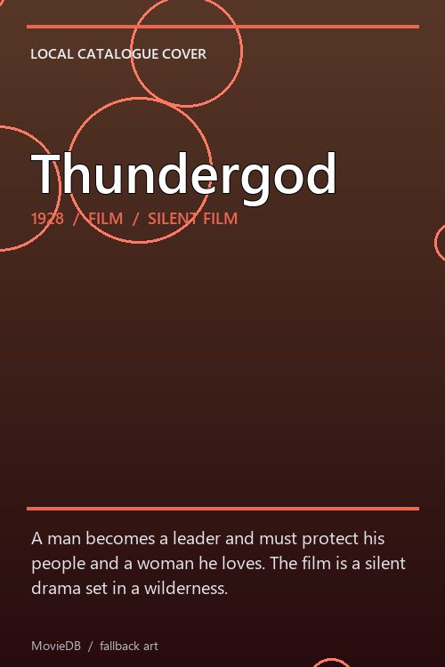 Thundergod poster