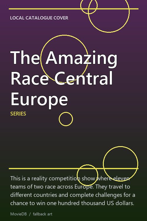The Amazing Race Central Europe poster