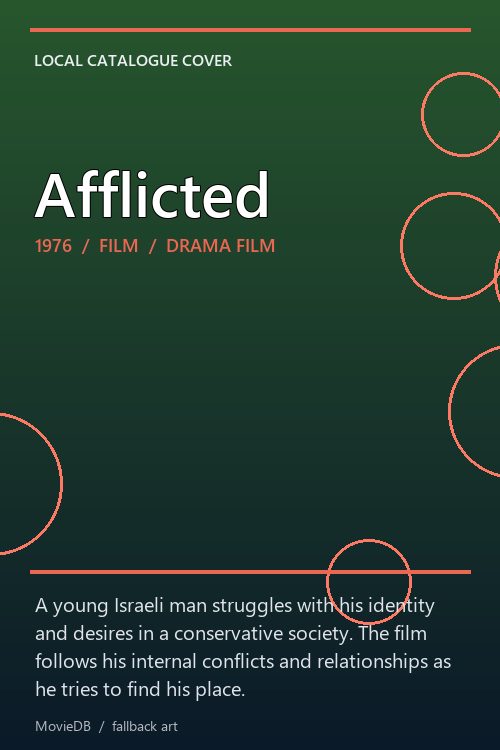 Afflicted poster