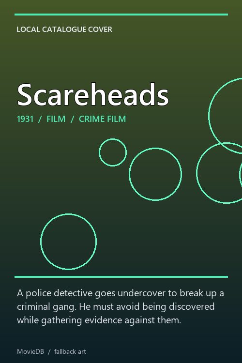 Scareheads poster