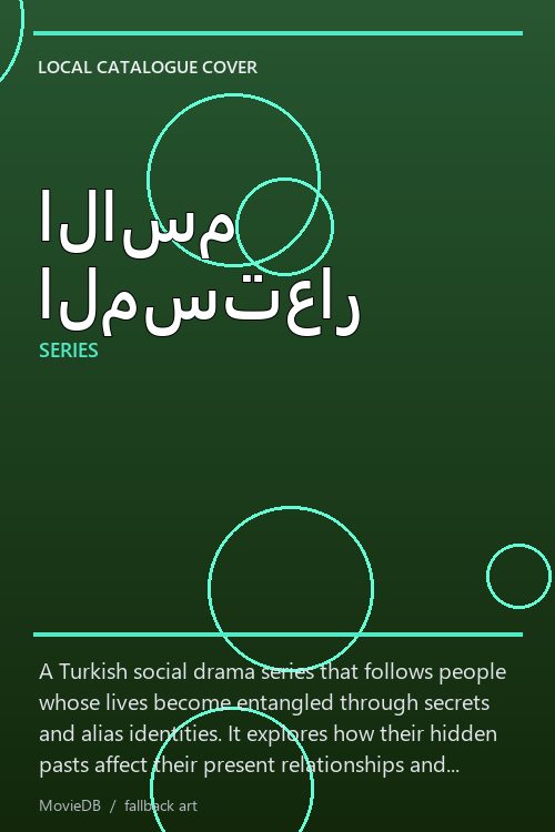 الاسم المستعار poster