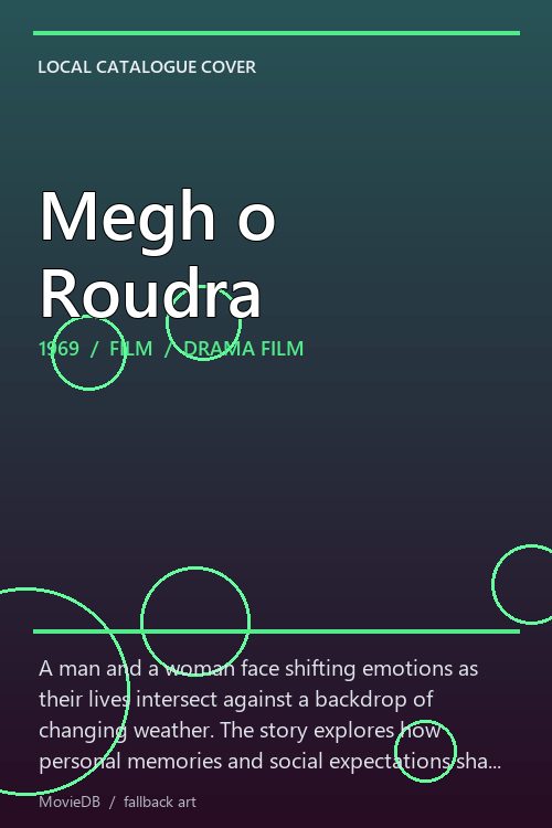 Megh o Roudra poster