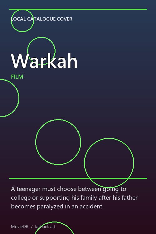 Warkah poster