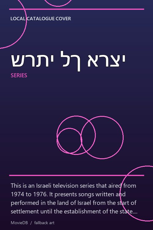 שרתי לך ארצי poster