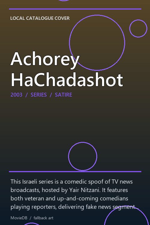 Achorey HaChadashot poster