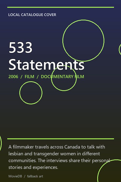 533 Statements poster