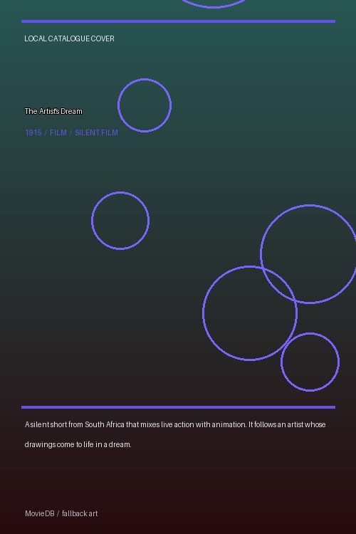 The Artist's Dream poster