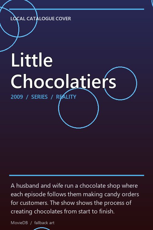 Little Chocolatiers poster