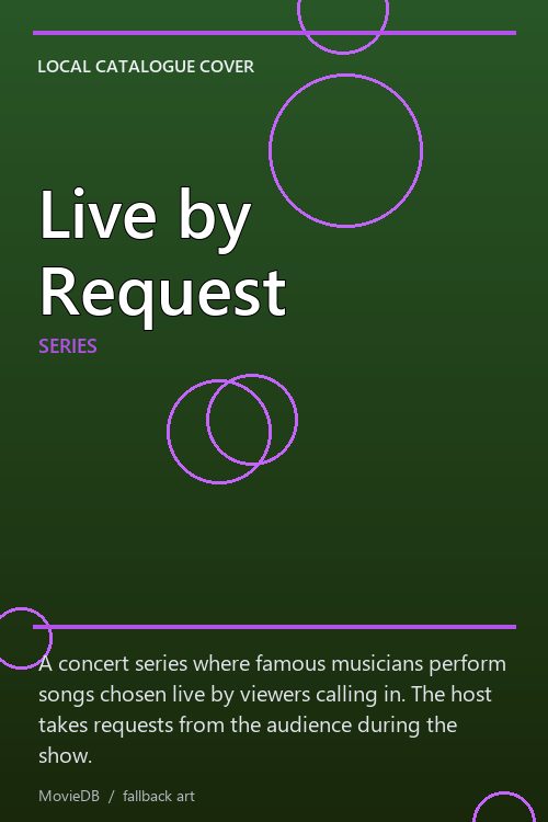 Live by Request poster