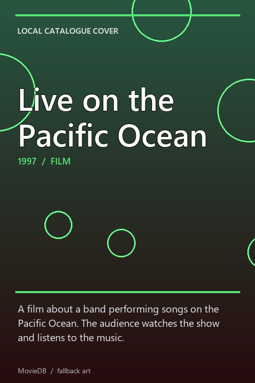Live on the Pacific Ocean poster