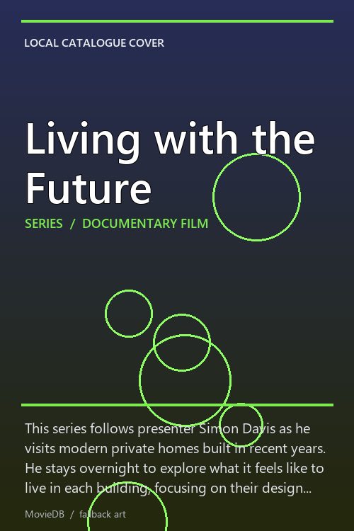 Living with the Future poster