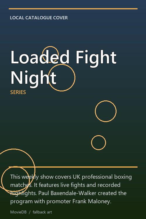 Loaded Fight Night poster