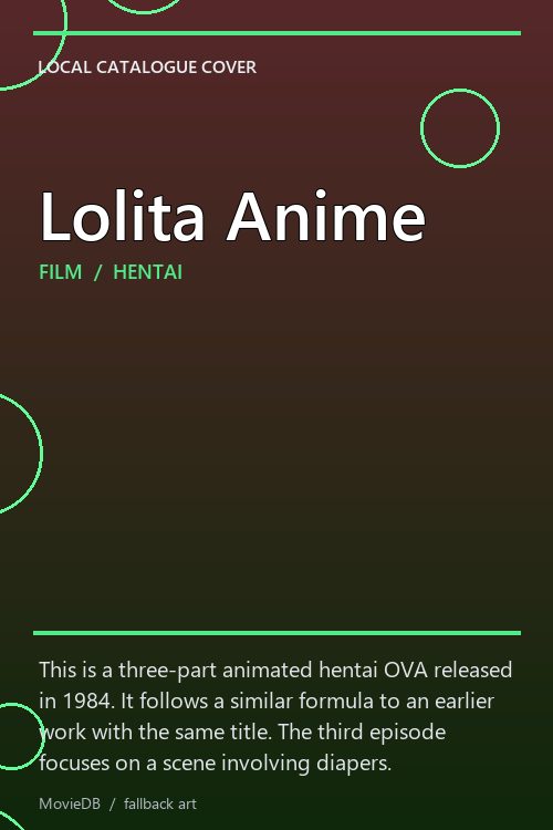 Lolita Anime poster