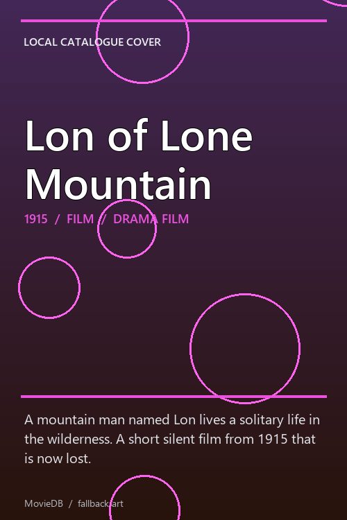 Lon of Lone Mountain poster