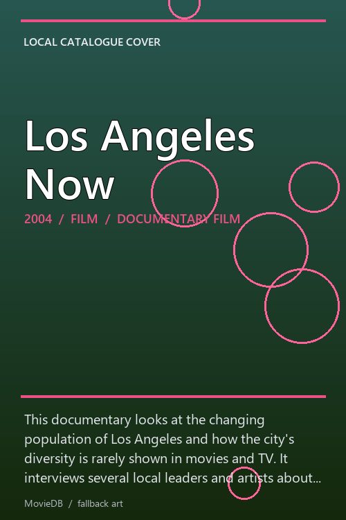 Los Angeles Now poster