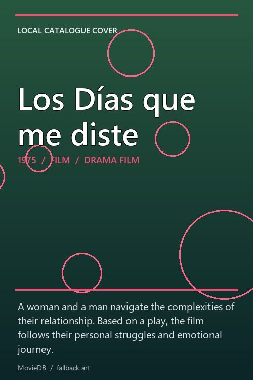 Los Días que me diste poster