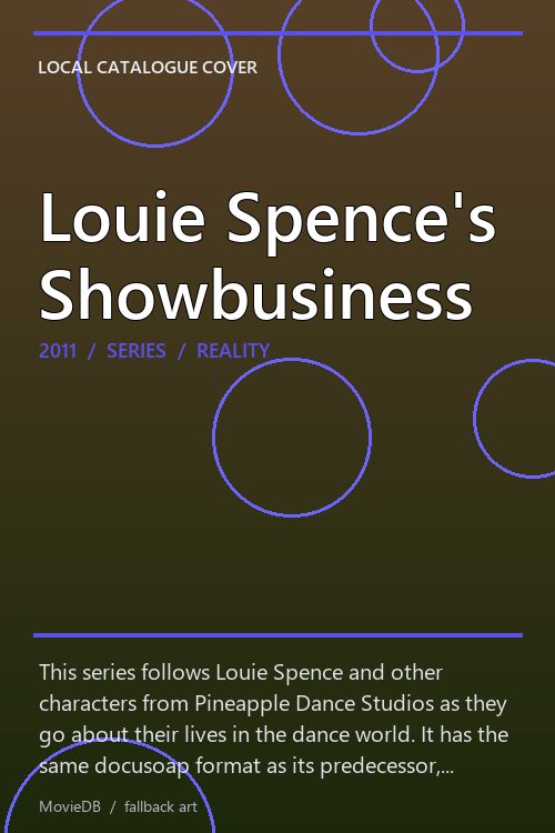 Louie Spence's Showbusiness poster