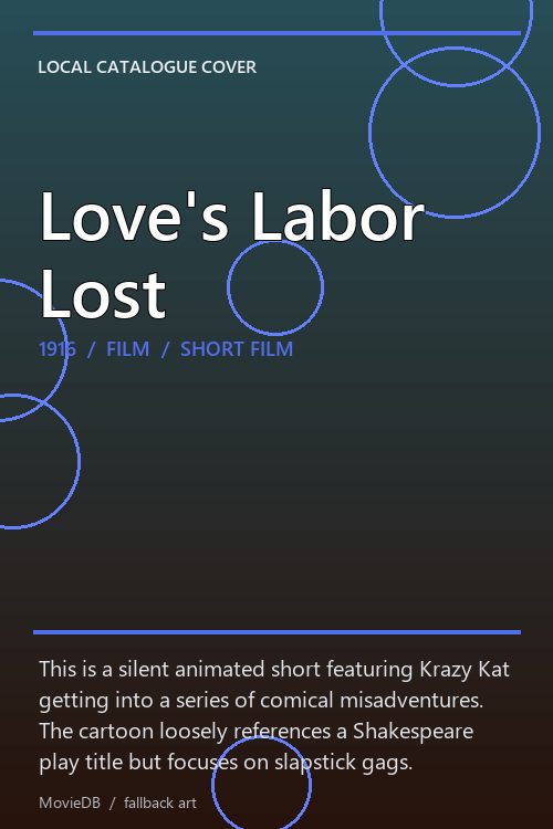 Love's Labor Lost poster