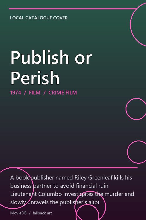 Publish or Perish poster