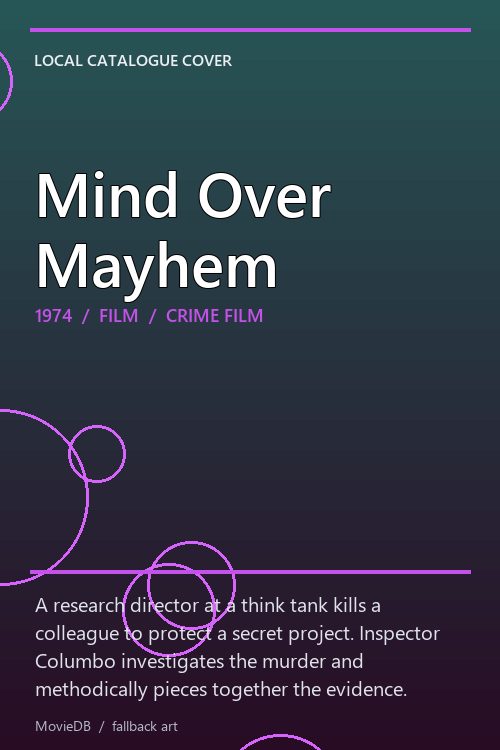 Mind Over Mayhem poster
