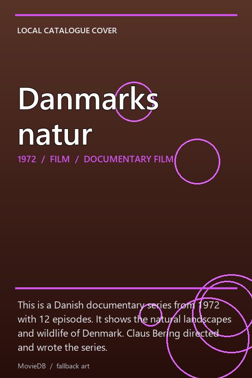 Danmarks natur poster