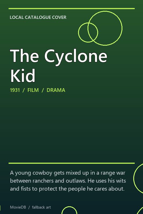 The Cyclone Kid poster