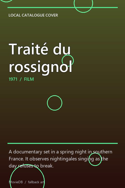 Traité du rossignol poster