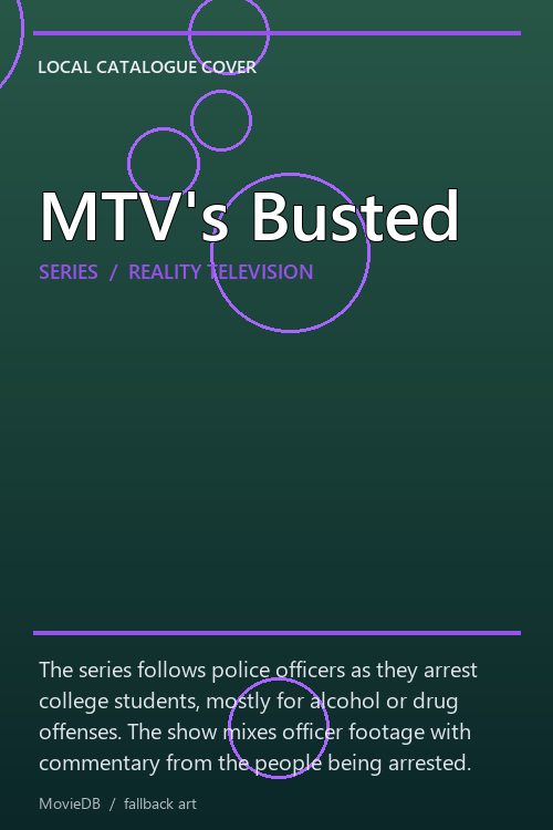 MTV's Busted poster
