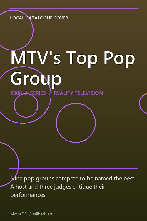 MTV's Top Pop Group poster